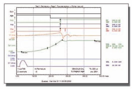 ZENSOL<br>CBA32P-30C - Imagen 3