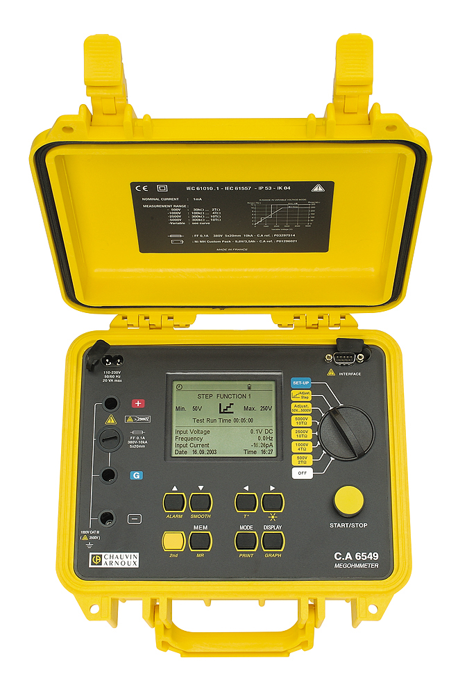 CHAUVIN ARNOUX<br>CA6549 - Imagen 3
